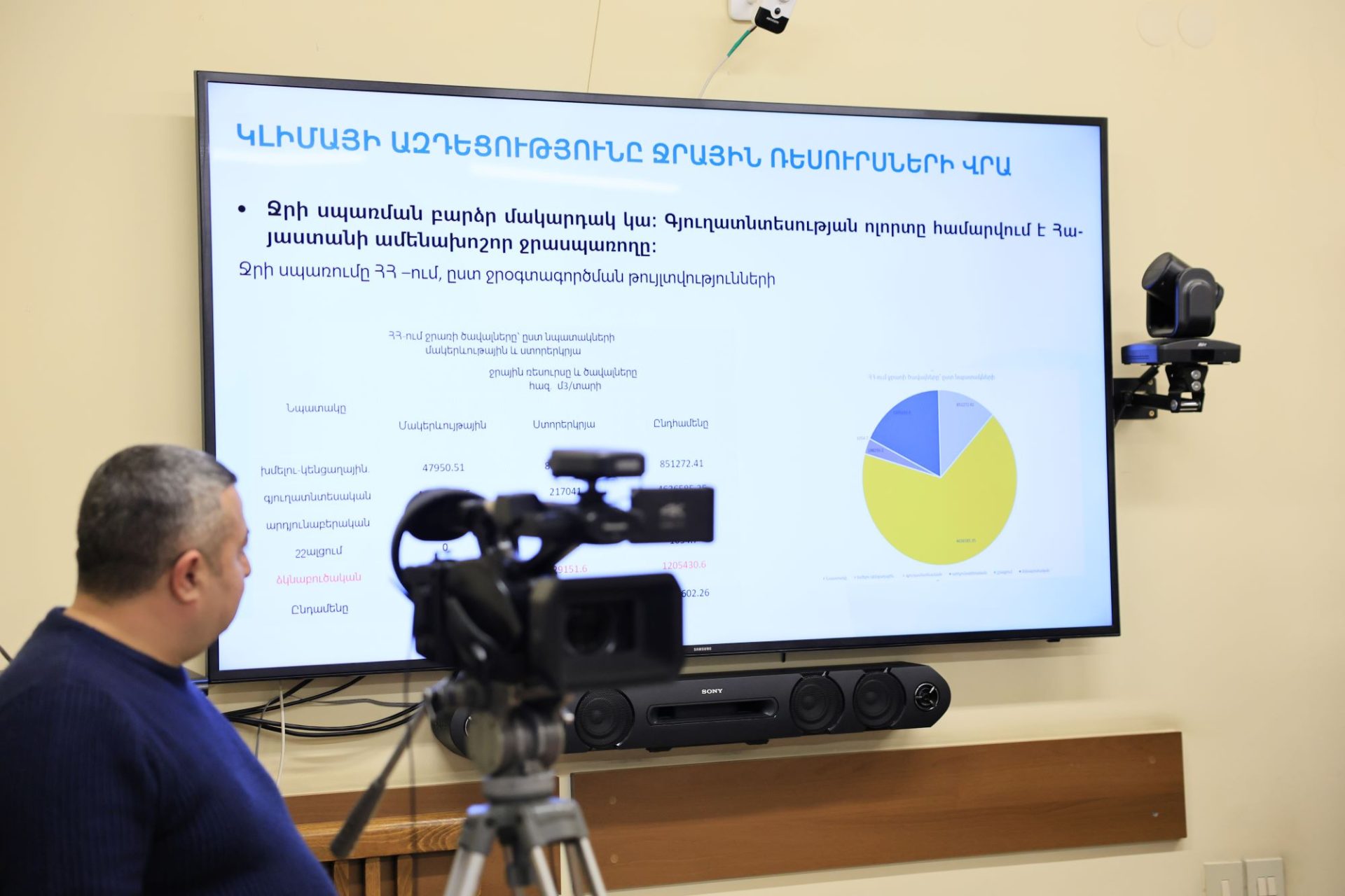 Ջրային ռեսուրսների կառավարման ոլորտում իրականացրած բարեփոխումները և օրենսդրական կարգավորումները. ՇՄՆ ամփոփել է անցնող տարին